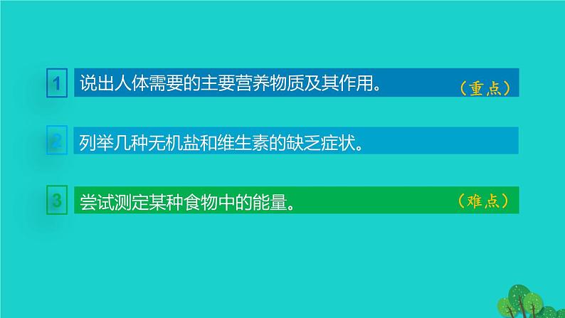 人教版七年级生物下册第4单元生物圈中的人第2章人体的营养第1节食物中的营养物质1课件03