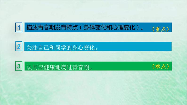 人教版七年级生物下册第4单元生物圈中的人第1章人的由来第3节青春期课件第3页