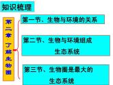 人教版七年级上册生物  第一单元 综合与测试 课件