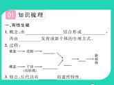 2022八年级生物下册第七单元生物圈中生命的延续和发展第一章生物的生殖和发育第一节植物的生殖习题课件新版新人教版