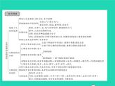 2022八年级生物下册第七单元生物圈中生命的延续和发展第三章生命起源和生物进化章末复习与小结习题课件新版新人教版