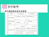 2022八年级生物下册第七单元生物圈中生命的延续和发展第三章生命起源和生物进化第三节生物进化的原因第1课时保护色的形成习题课件新版新人教版
