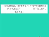 2022八年级生物下册第七单元生物圈中生命的延续和发展第二章生物的遗传与变异第五节生物的变异习题课件新版新人教版