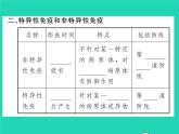 2022八年级生物下册第八单元降地生活第一章传染病和免疫第二节免疫与计划免疫第1课时人体的三道防线习题课件新版新人教版
