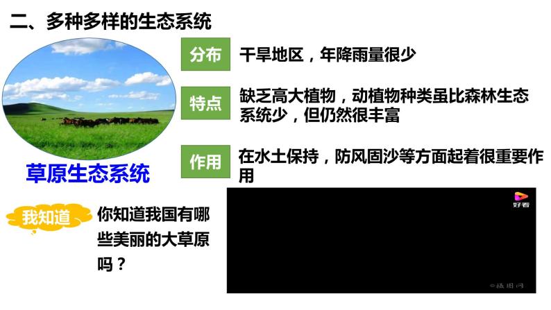 人教版《生物圈是最大的生态系统》PPT课件+视频07