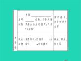 2022—2023学年度新版生物北师大版八年级下册第7单元生命的演化第22章物种的多样性第4节动物的主要类群第1课时无脊椎动物的主要类群习题课件