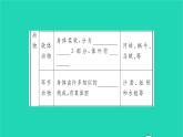 2022—2023学年度新版生物北师大版八年级下册第7单元生命的演化第22章物种的多样性第4节动物的主要类群第1课时无脊椎动物的主要类群习题课件