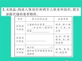 2022七年级生物下册第8章人体的营养第1节人类的食物习题课件新版北师大版