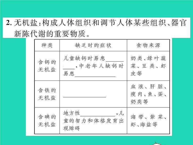 2022七年级生物下册第8章人体的营养第1节人类的食物习题课件新版北师大版05