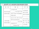 2022七年级生物下册第12章人体的自我调节第1节神经系统与神经调节第2课时神经系统活动的基本方式习题课件新版北师大版