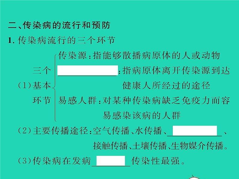 2022七年级生物下册第13章降地生活第2节预防传染病习题课件新版北师大版第3页