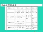 2022七年级生物下册第13章降地生活第2节预防传染病习题课件新版北师大版