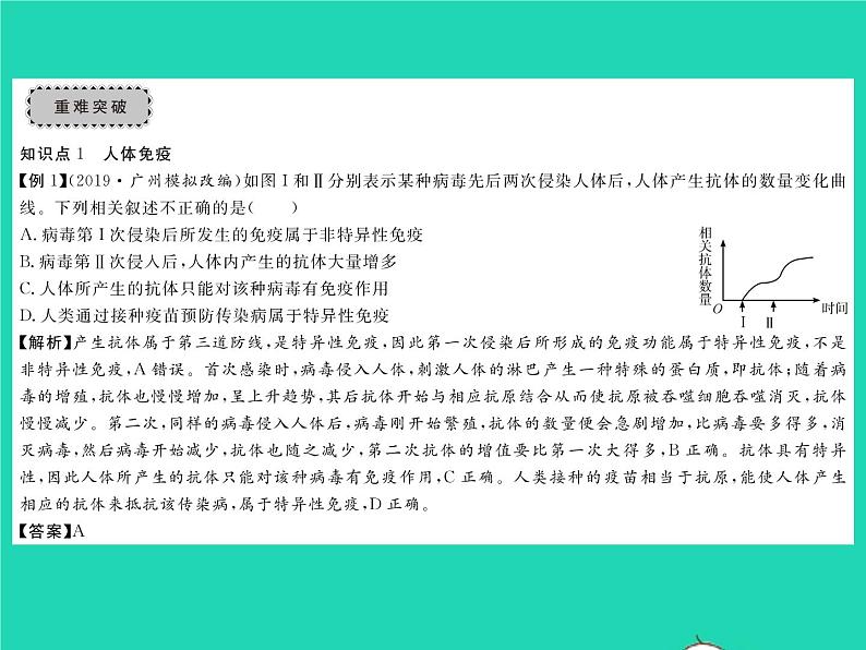 2022七年级生物下册第14章人在生物圈中的义务章末复习与小结习题课件新版北师大版第3页