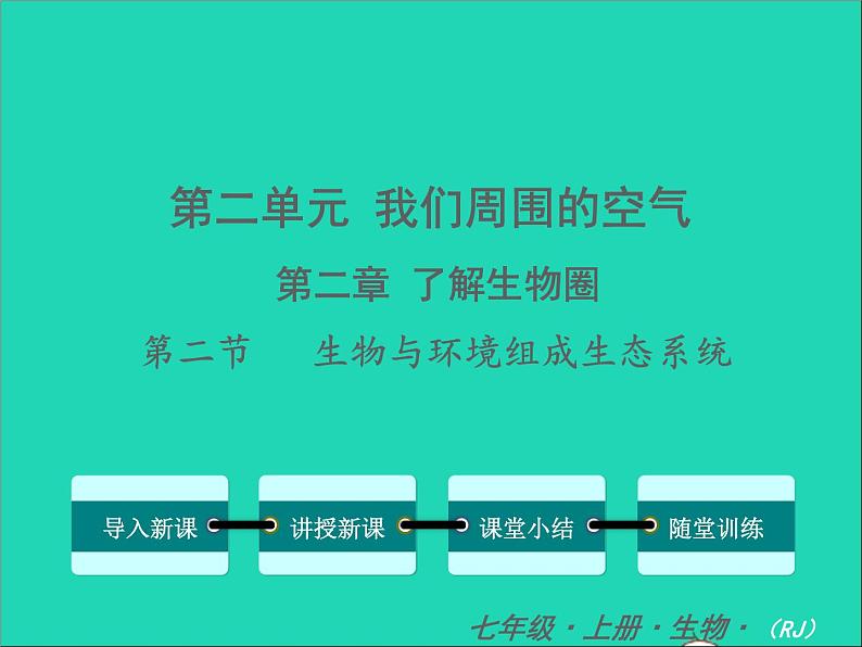 2022七年级生物上册第一单元生物和生物圈第二章了解生物圈第二节生物与环境组成生态系统教学课件新版新人教版第1页