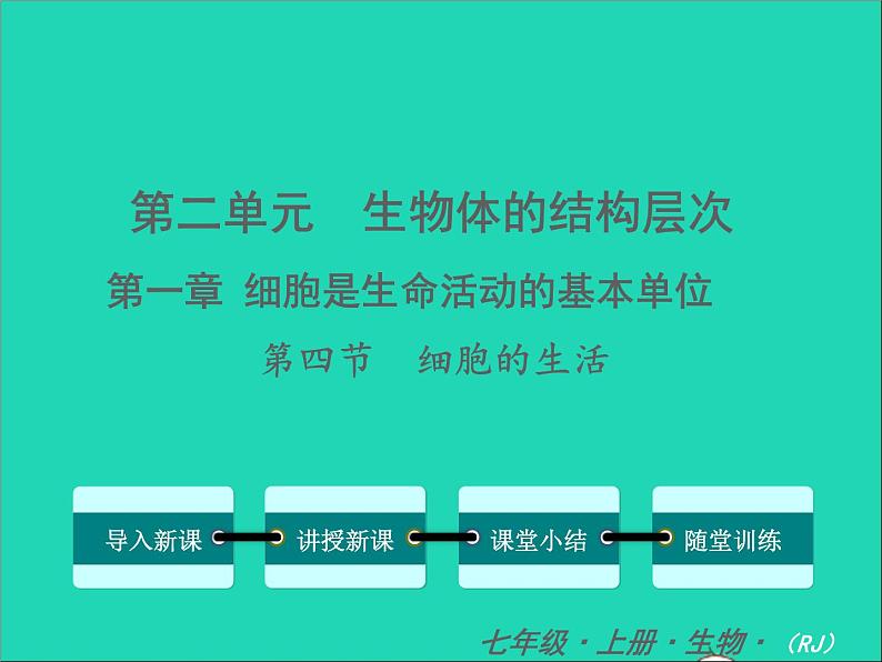 2022七年级生物上册第二单元生物体的结构层次第一章细胞是生命活动的基本单位第四节细胞的生活教学课件新版新人教版01