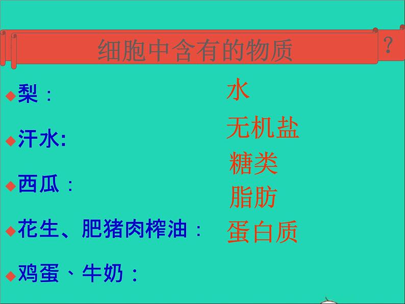 2022七年级生物上册第二单元生物体的结构层次第一章细胞是生命活动的基本单位第四节细胞的生活教学课件新版新人教版07