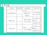 2022八年级生物下册第八单元降地生活第二章用药与急救第2课时急救习题课件新版新人教版