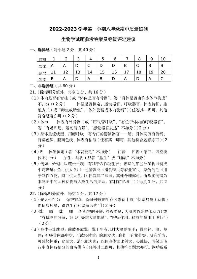 山西省太原市2022-2023学年初二上学期期中 生物试卷及答案（含答题卡）01