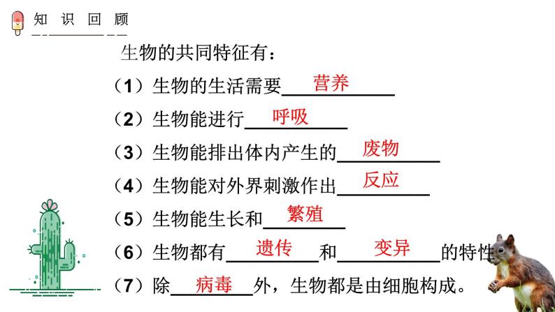 1.2.1 生物与环境的关系 课件01