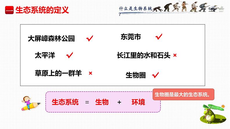 1.2.2生物与环境组成生态系统 课件06