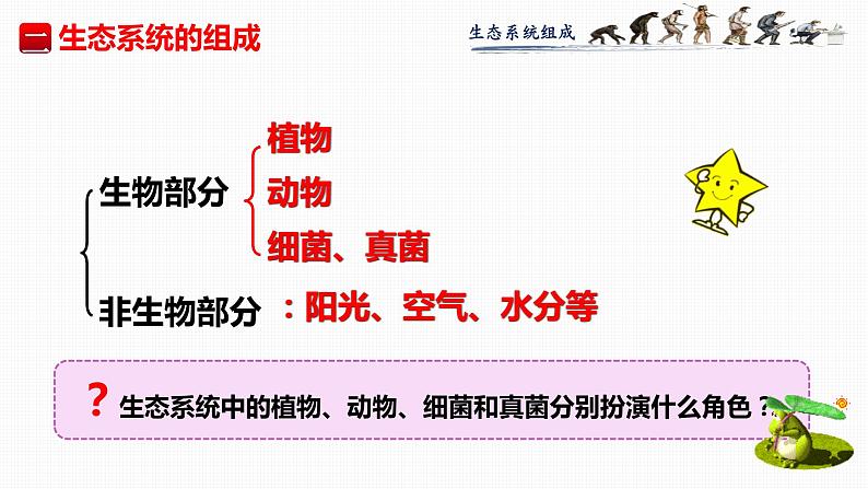 1.2.2生物与环境组成生态系统 课件08