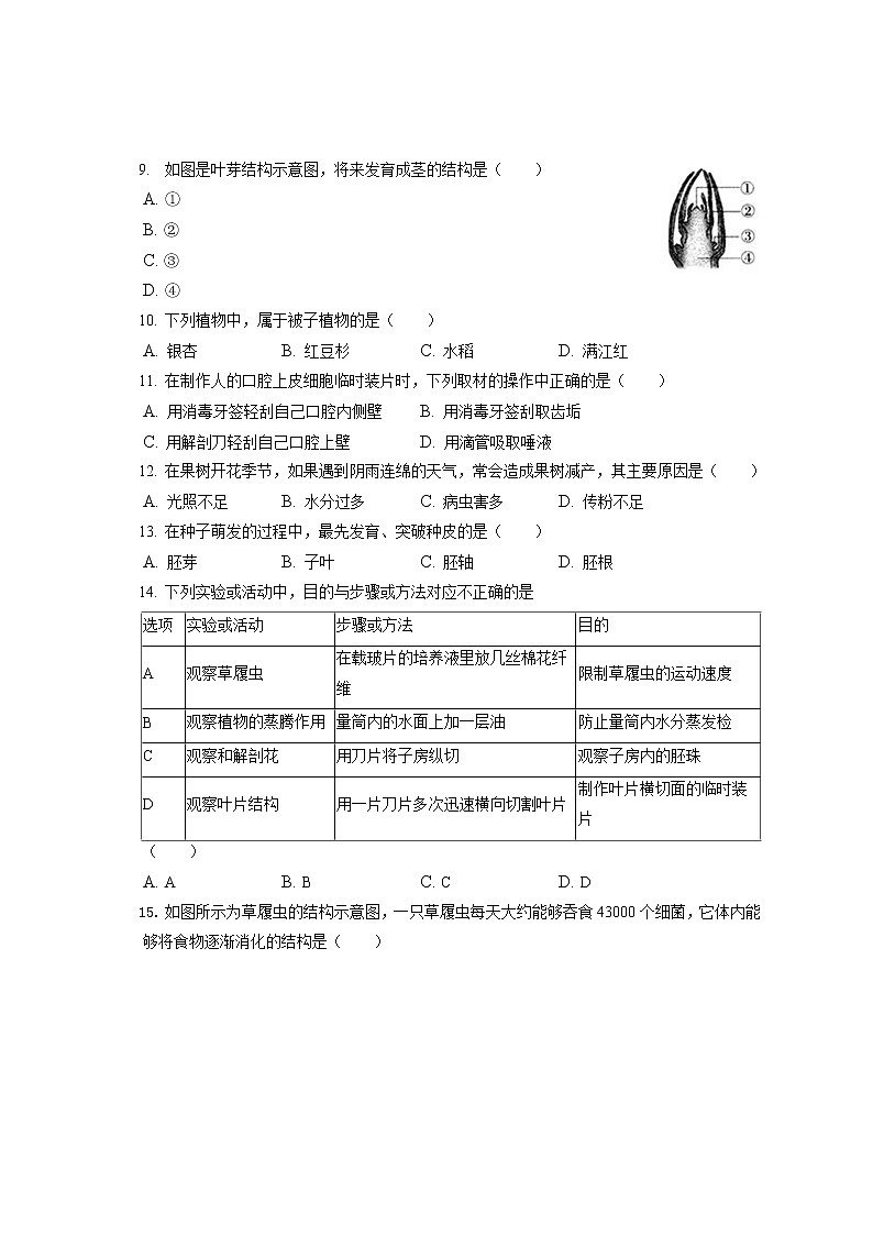 2021-2022学年吉林省长春市朝阳区七年级（上）期末生物试卷(含答案解析)第2页