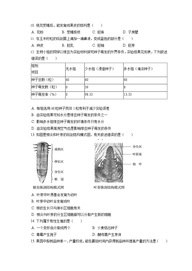 2021-2022学年北京市大兴区八年级（上）期末生物试卷（含答案解析）第2页