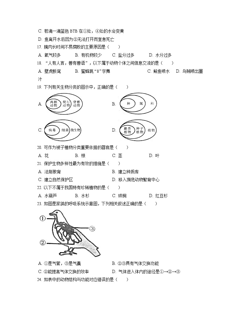 2021-2022学年福建省漳州市八年级（上）期末生物试卷（B卷）（含答案解析）03
