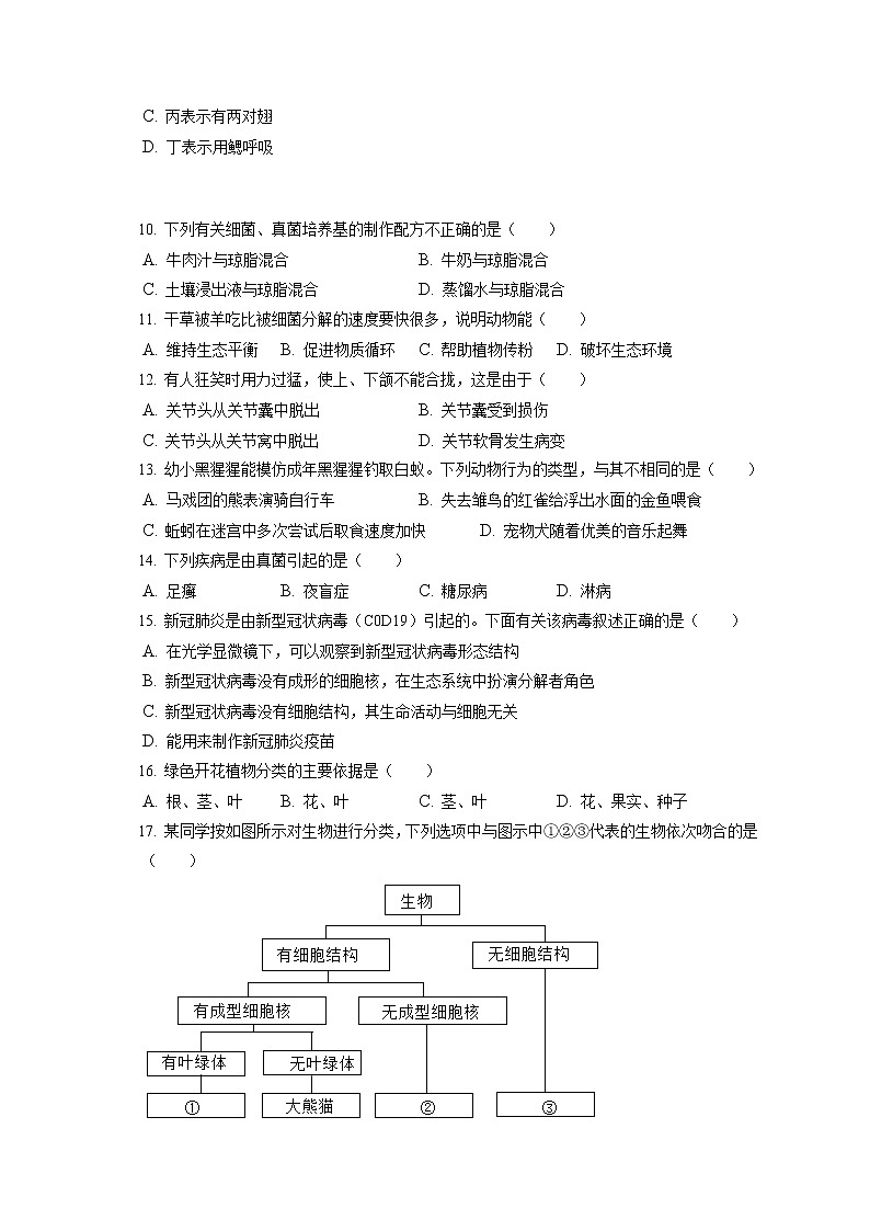 2021-2022学年吉林省吉林市磐石市八年级（上）期末生物试卷（含答案解析）第2页