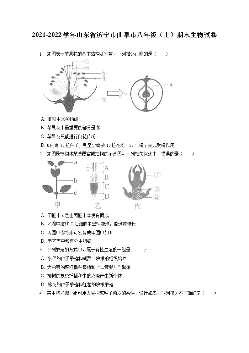 2021-2022学年山东省济宁市曲阜市八年级（上）期末生物试卷（含答案解析）第1页