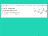 2022七年级生物下册第11章人体代谢废物的排出章末复习与小结习题课件新版北师大版