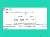 2022—2023学年度新版生物北师大版八年级下册第7单元生命的演化章末复习与小结二习题课件