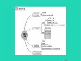 2022—2023学年度新版生物北师大版八年级下册第8单元生物与环境第23章生态系统及其稳定性章末复习与小结习题课件