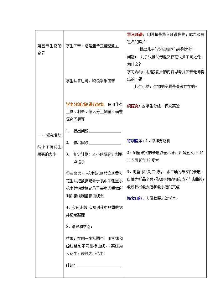 7.2.5 生物的变异第2页