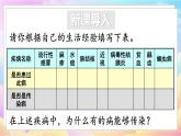 人教八生下 8.1第一节 传染病及其预防 PPT课件+教案+练习