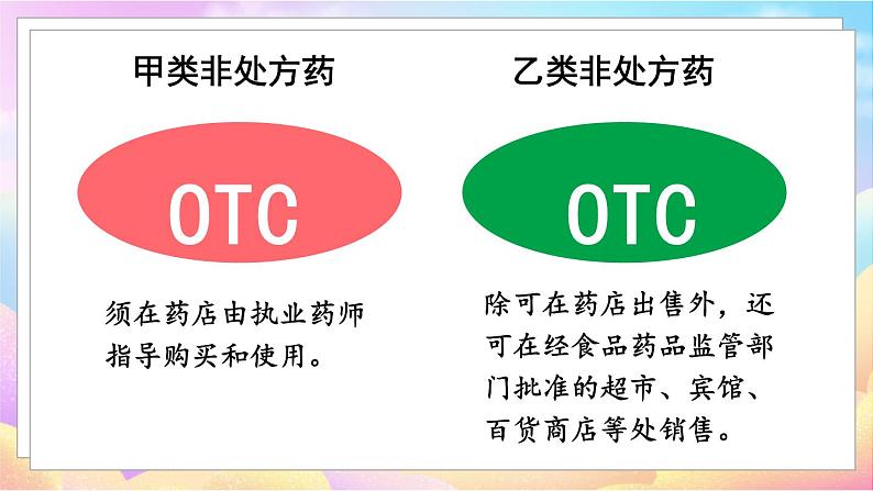 人教八生下 8.2 用药与急救 PPT课件+教案+练习07