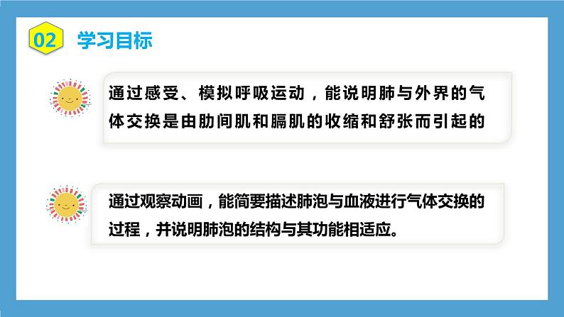 4.3.2《发生在肺内的气体交换》课件+教案+习题04