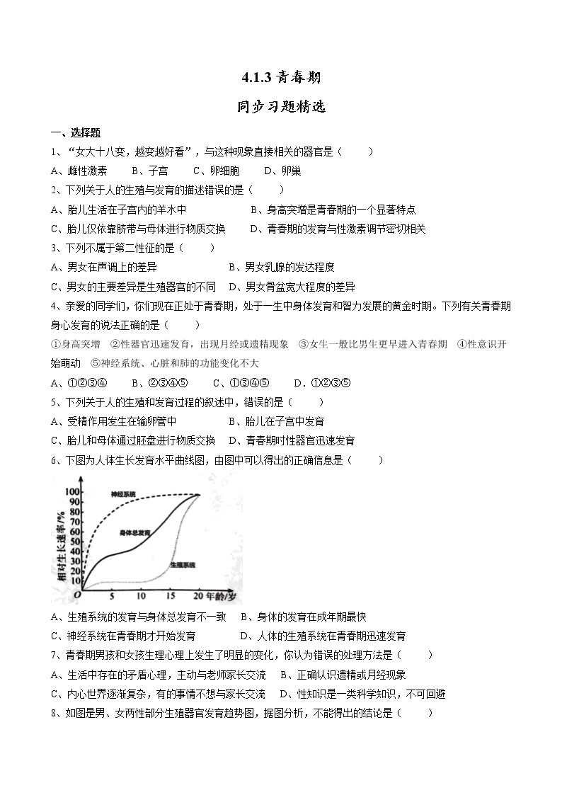 【人教版】七下生物  4.1.3青春期  课件+同步练习+素材01