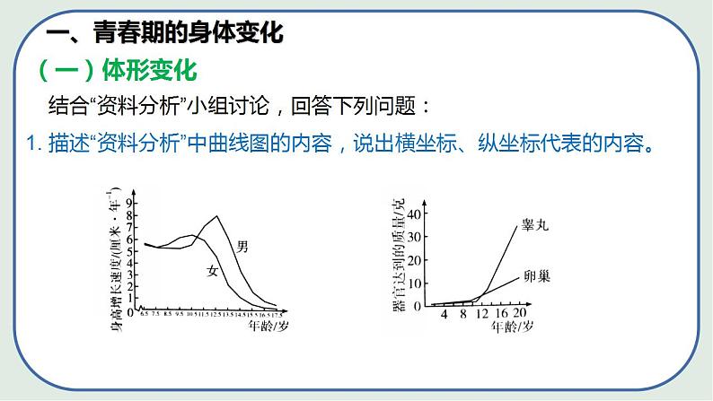 4.1.3 青春期-初中生物七年级下册 课件+练习（人教版新课标）06