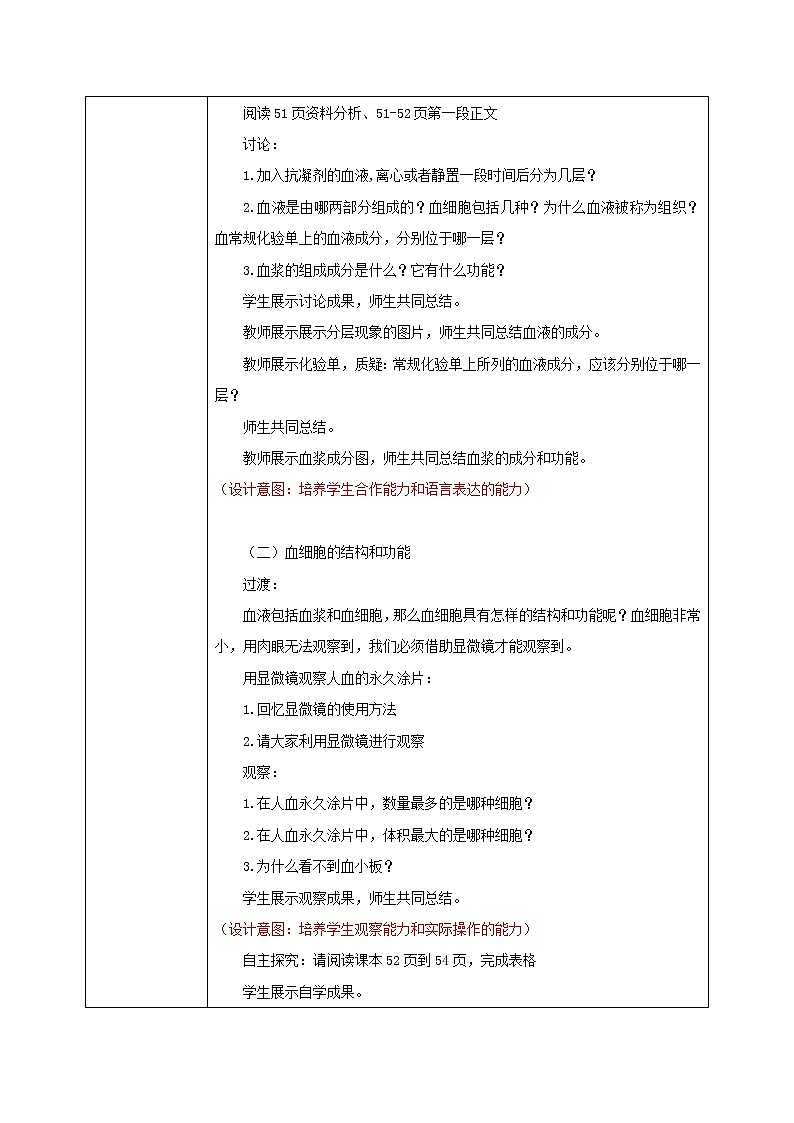 4.4.1《流动的组织—血液》课件+教案+习题02