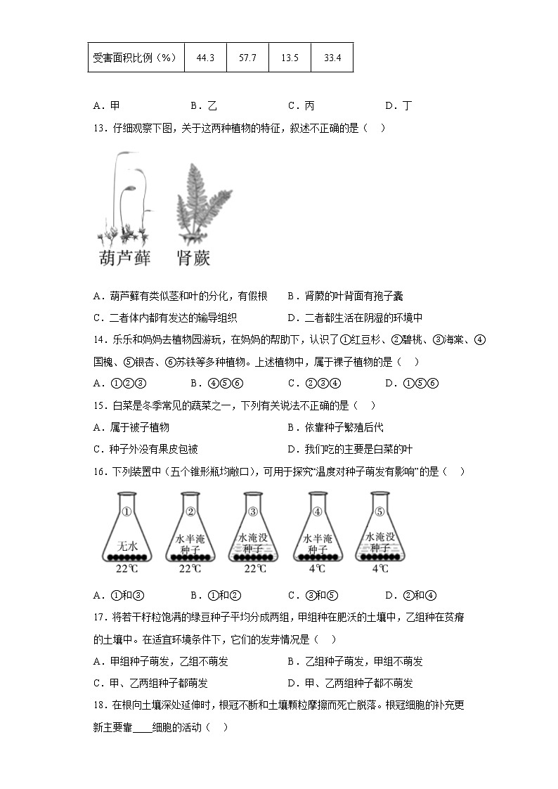 陕西省汉中市镇巴县2021-2022学年七年级上学期期末生物试题(含答案)第3页
