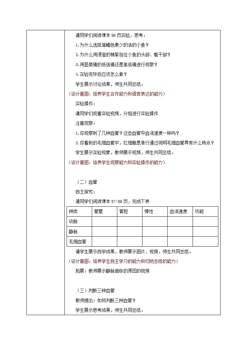 4.4.2《血流的管道—血管》课件+教案+习题02