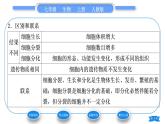 人教版七年级生物上第二单元生物体的结构层次第二章细胞怎样构成生物体第二节动物体的结构层次习题课件