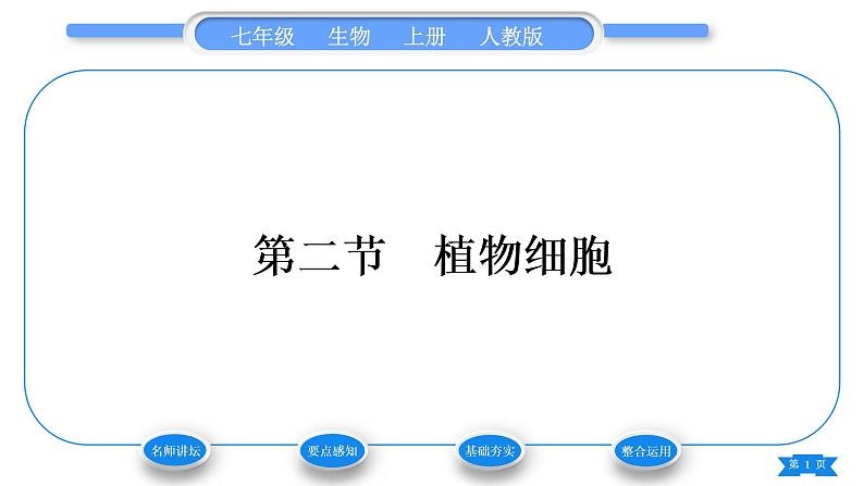 人教版七年级生物上第二单元生物体的结构层次第一章细胞是生命活动的基本单位第二节植物细胞习题课件第1页