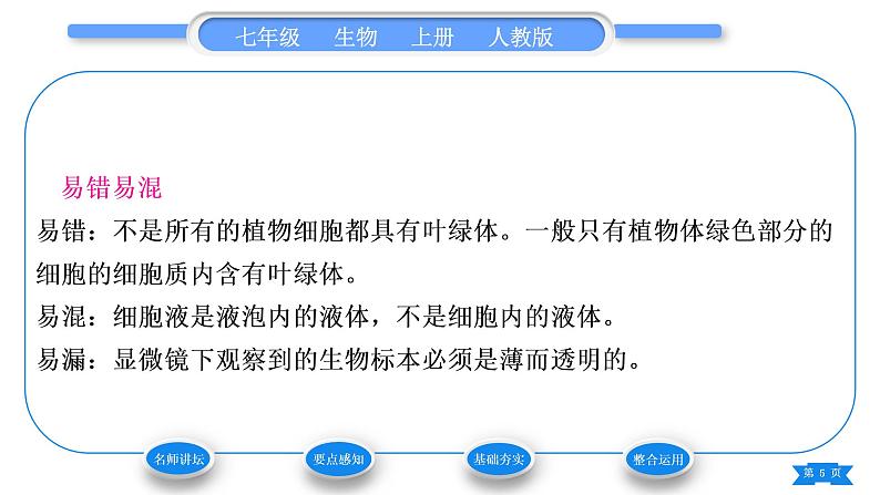 人教版七年级生物上第二单元生物体的结构层次第一章细胞是生命活动的基本单位第二节植物细胞习题课件第5页