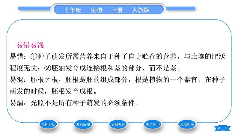 人教版七年级生物上第三单元生物圈中的绿色植物第二章被子植物的一生第一节种子的萌发习题课件05