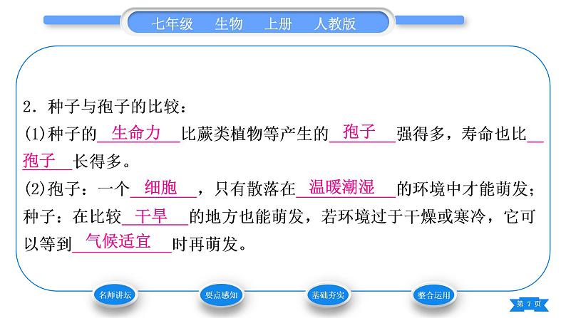 人教版七年级生物上第三单元生物圈中的绿色植物第一章生物圈中有哪些绿色植物第二节种子植物习题课件第7页