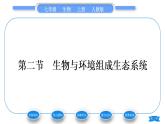 人教版七年级生物上第一单元生物和生物圈第二章了解生物圈第二节生物与环境组成生态系统习题课件