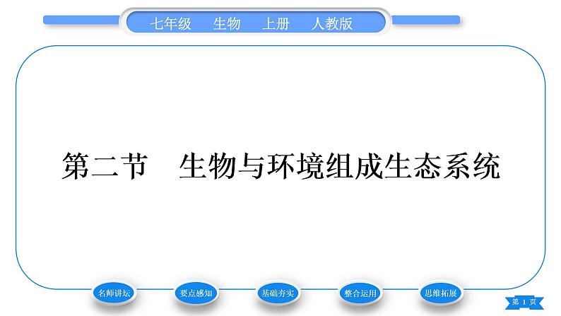 人教版七年级生物上第一单元生物和生物圈第二章了解生物圈第二节生物与环境组成生态系统习题课件01