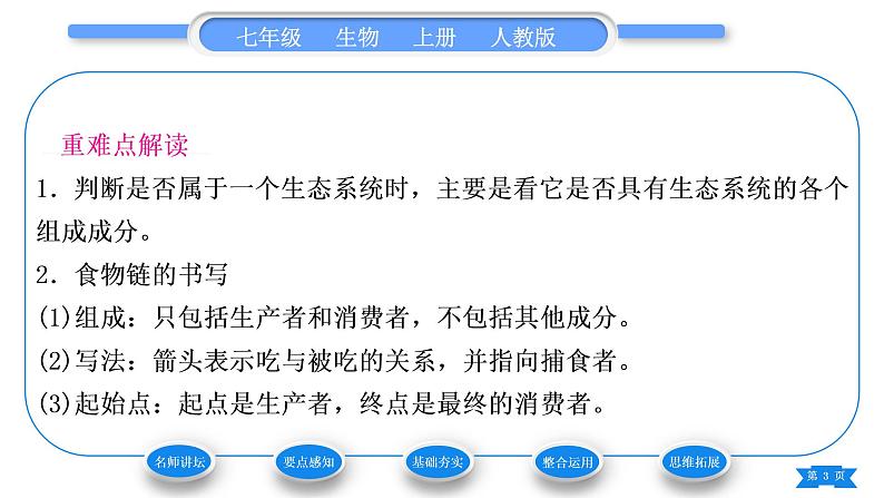 人教版七年级生物上第一单元生物和生物圈第二章了解生物圈第二节生物与环境组成生态系统习题课件03